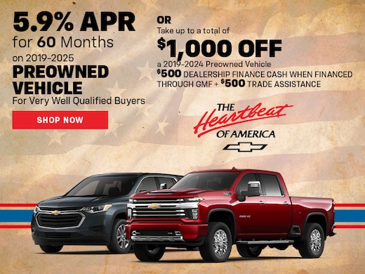 5.9% APR for 60 Months on 2019-2025 Preowned Vehicle